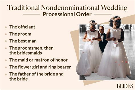 maid walks in|The Ultimate Guide to the Wedding Processional Order .